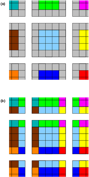 File:Exchange 2d.png