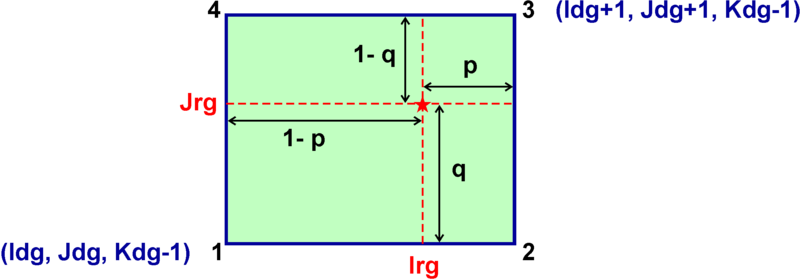 File:contact points interp flat.png