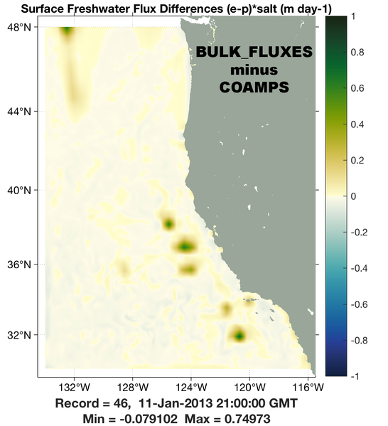 File:ROMS Sur Fresh Flux Diff BF-COAMPS.png
