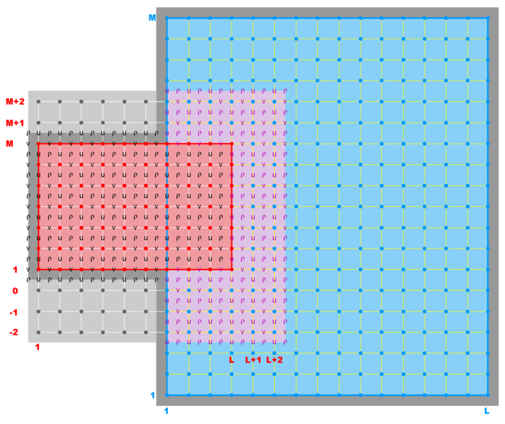 File:composite overlap b donor.png