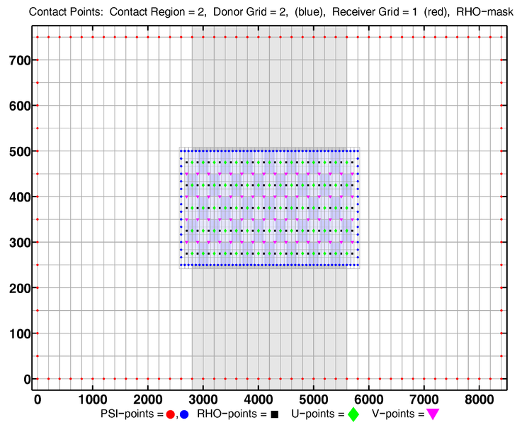 File:dogbone ref b donor u avg.png