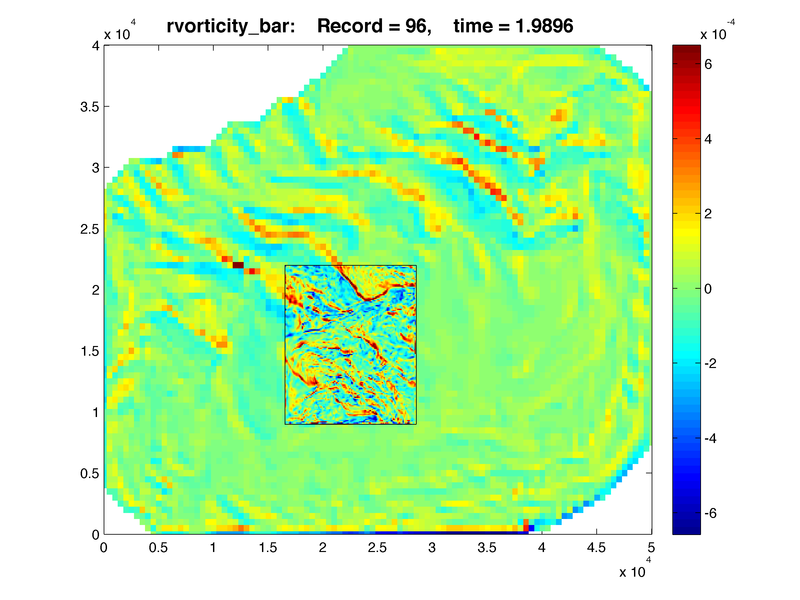 File:lake jersey rvorticity bar oneway 2g ac.png