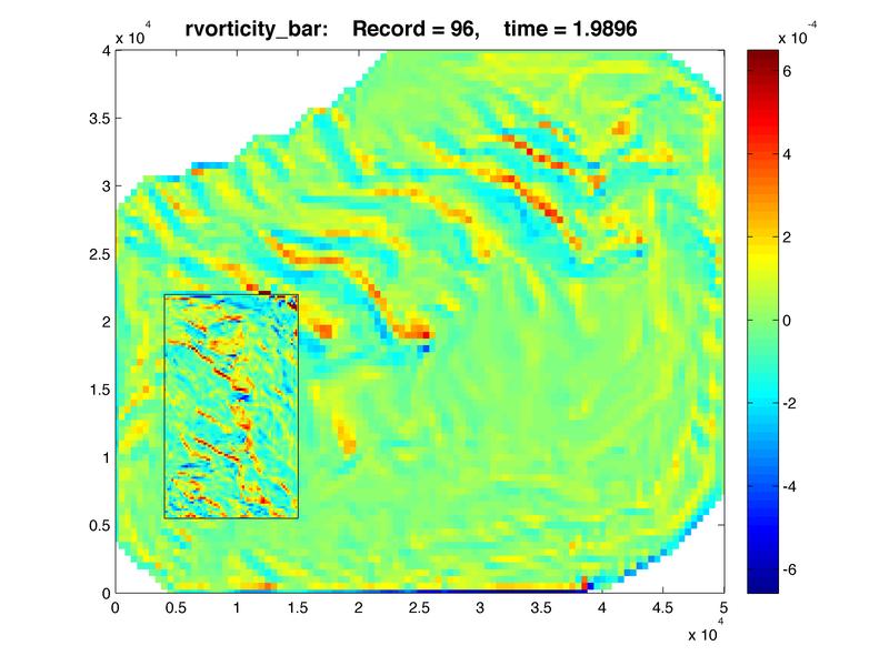 File:lake jersey rvorticity bar oneway 2g ab.png