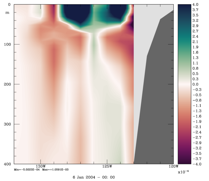 File:array modes sec u day4 2019.png