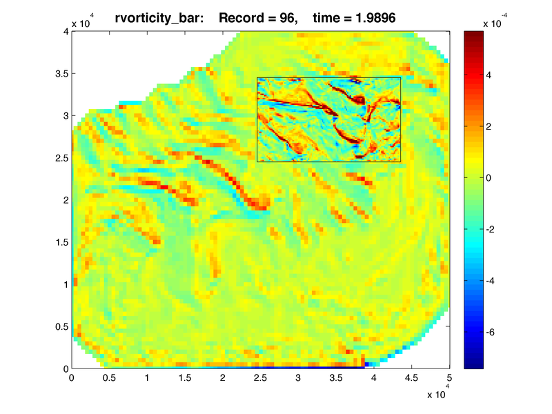 File:lake jersey rvorticity bar twoway 2g ad.png