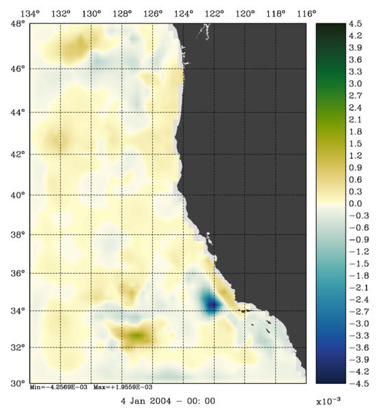 File:array modes Ssur day2 2019.png