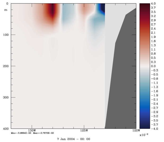 File:array modes sec T day5 2019.png