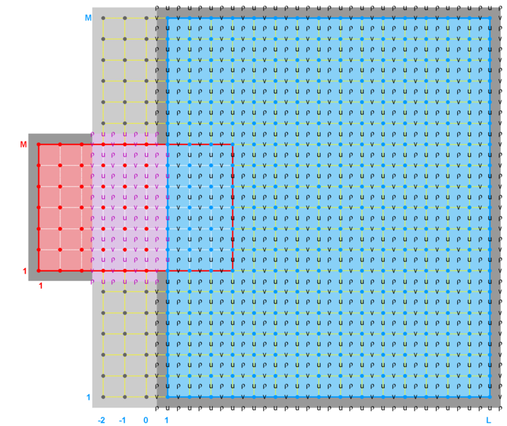 File:composite overlap r donor.png