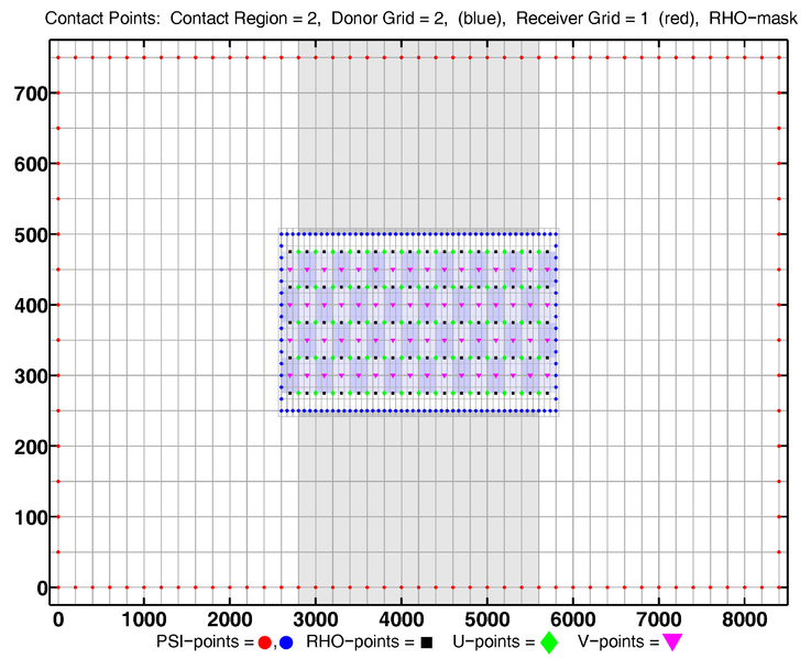 File:dogbone ref b donor v avg.png