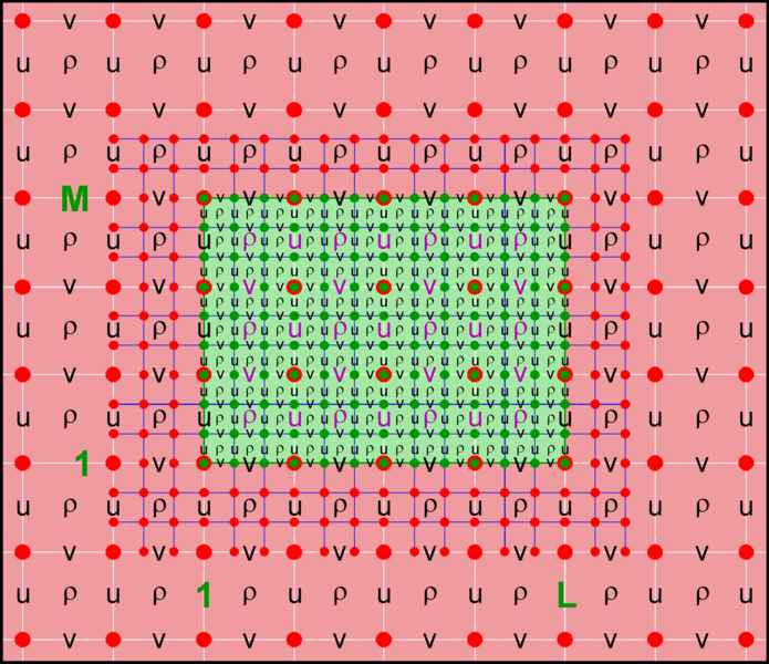 File:multi-refinement zoom g donor.png