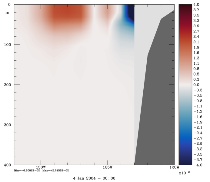 File:array modes sec T day2 2019.png