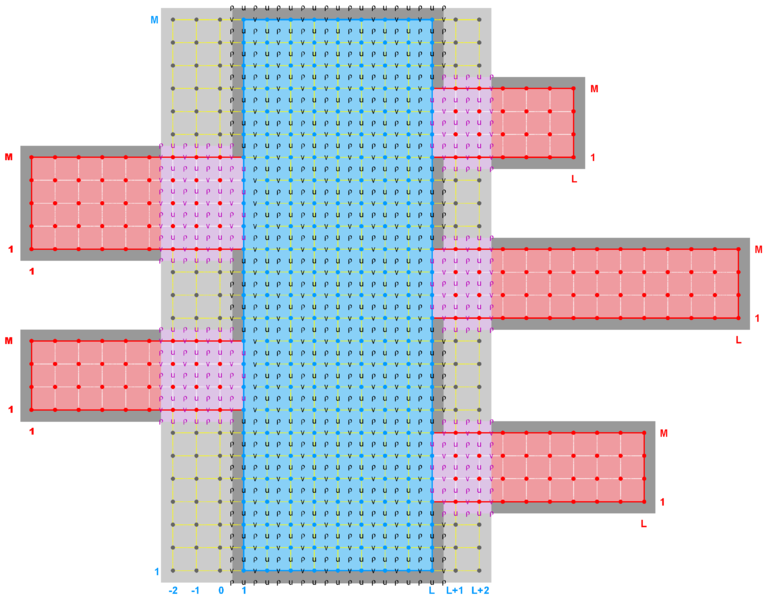 File:composite estuary r donor.png