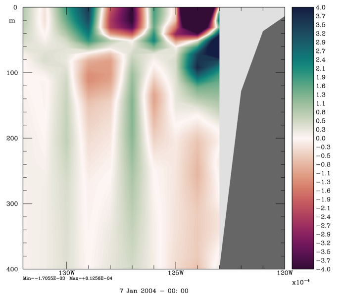 File:array modes sec v day5 2019.png