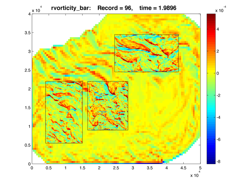 File:lake jersey rvorticity bar oneway 4g abdc.png